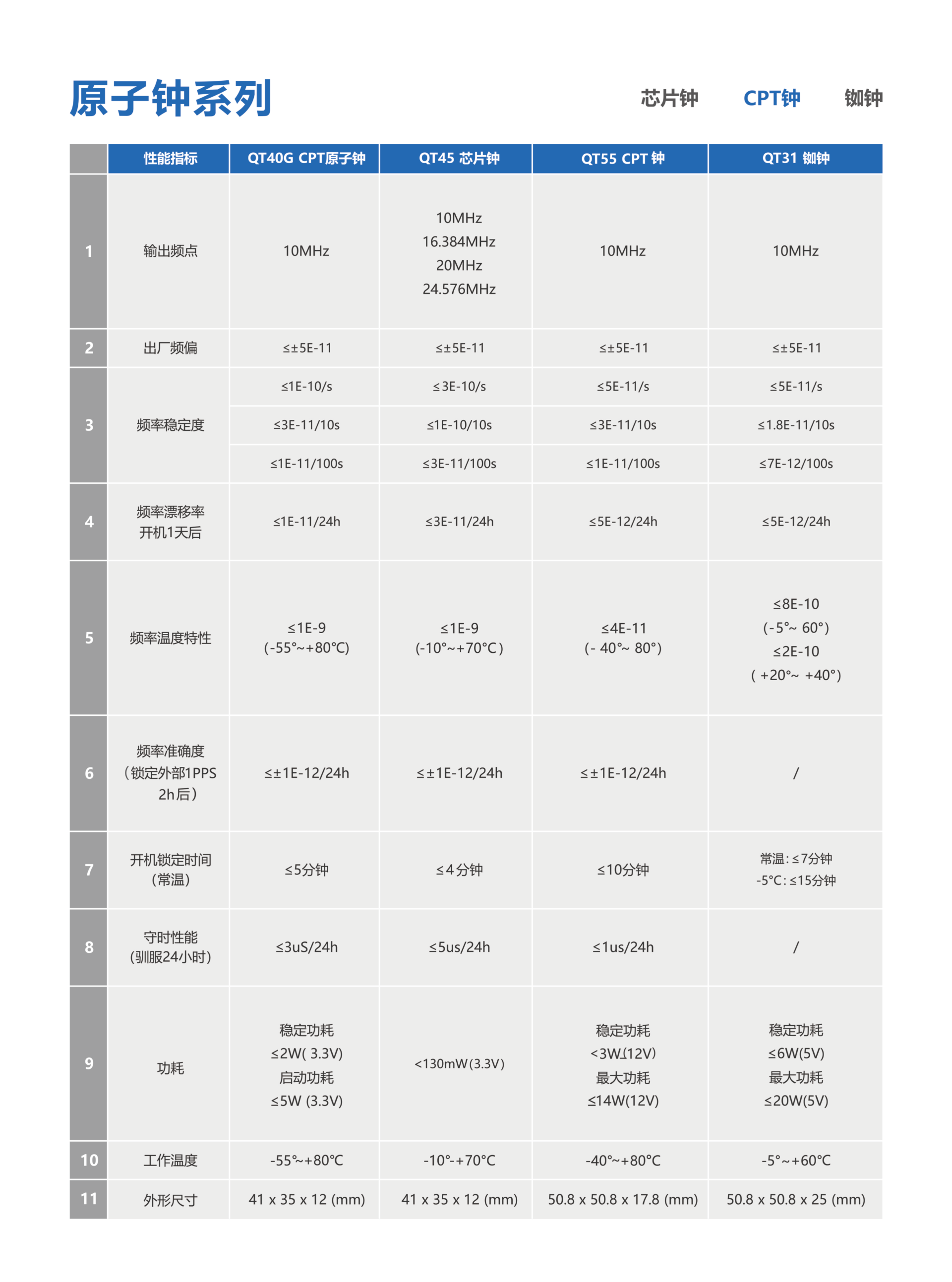 元器件手冊-2024版_08