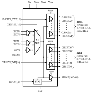 AC2301